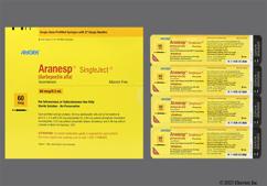 Aranesp Coupon - Aranesp 4 syringes of 60mcg/0.3ml carton