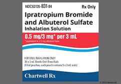 colorless - Ipratropium Bromide / Albuterol Sulfate 0.5mg-3mg / 3mL Solution for Inhalation