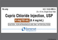 Cupric Chloride Coupon - Cupric Chloride 10ml of 4mg/10ml vial