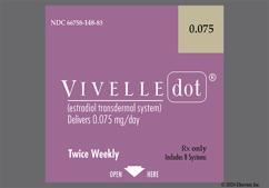 Vivelle-Dot Coupon - Vivelle-Dot 8 twice-weekly patches of 0.075mg / day carton