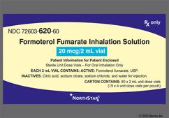 colorless - Formoterol Fumarate 20mcg / 2mL Solution for Inhalation