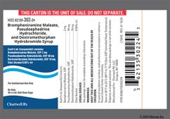 pink - Brompheniramine Mal / Pseudoephedrine HCl / Dextromethorphan HBr 2mg-30mg-10mg / 5mL Syrup