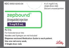 What Is Zepbound (tirzepatide)? Uses, Side Effects, Dosage