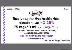 colorless - Bupivacaine Hydrochloride 0.25% Solution for Injection