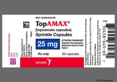 Topiramate (Topomax): Uses, Side Effects, Dosage & More