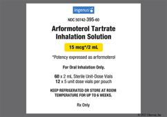 colorless - Arformoterol Tartrate 15mcg / 2ml Solution for Inhalation