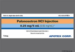 Palonosetron: Uses, Side Effects, Alternatives & More - GoodRx