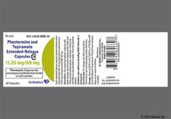 is qsymia a tirzepatide Qsymia (phentermine / topiramate ER): Uses, Side Effects, Dosage & More