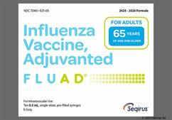 Fluad Medicare Coverage and Co-Pay Details - GoodRx