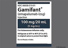Gamifant Coupon - Gamifant 20ml of 100mg/20ml vial