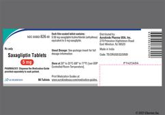 Onglyza Coupon - Onglyza 2.5mg tablet