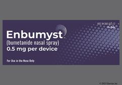 Enbumyst Coupon - Enbumyst 12 nasal spray devices of 0.5mg/spray carton