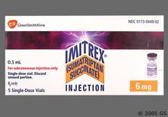 cheap imitrex