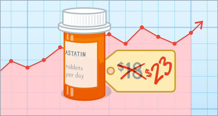 Pill bottle in front of a line graph