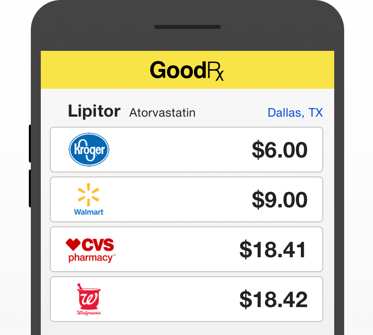 Drug Cost Comparison Chart