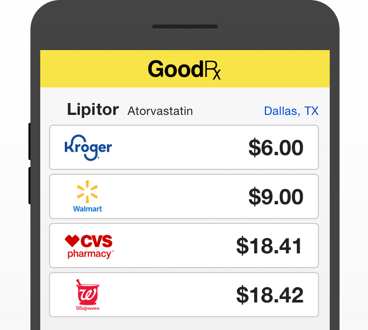 Prescription Prices Coupons Pharmacy Information Goodrx